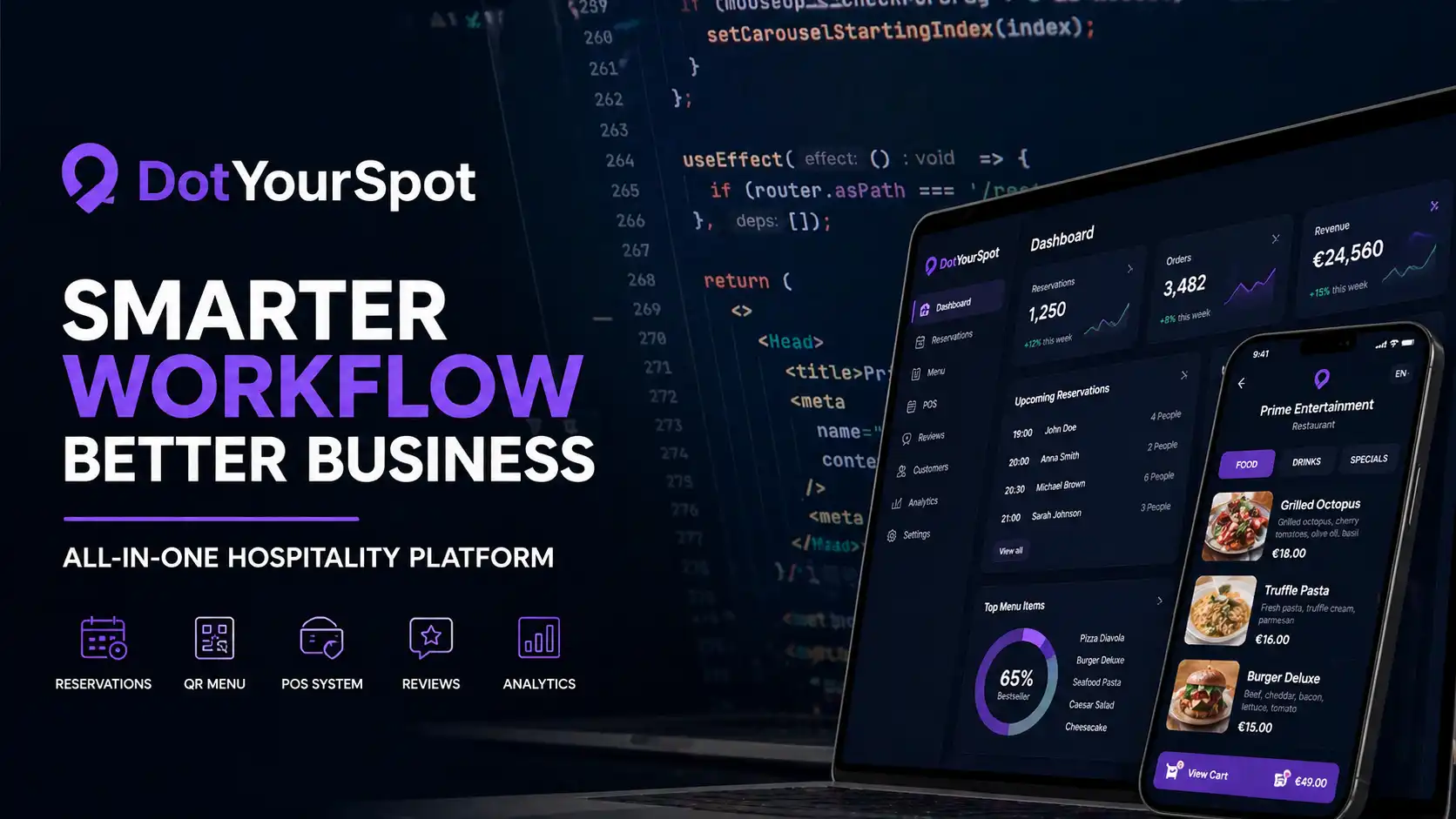 DotYourSpot workflow promo video hospitality software produkcija Unlimited Crew Leo Bartulica